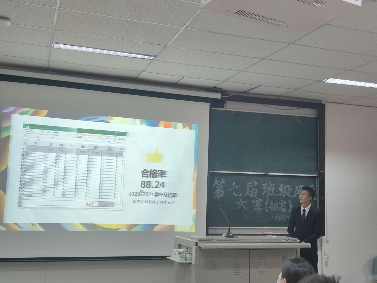 20级化工2班