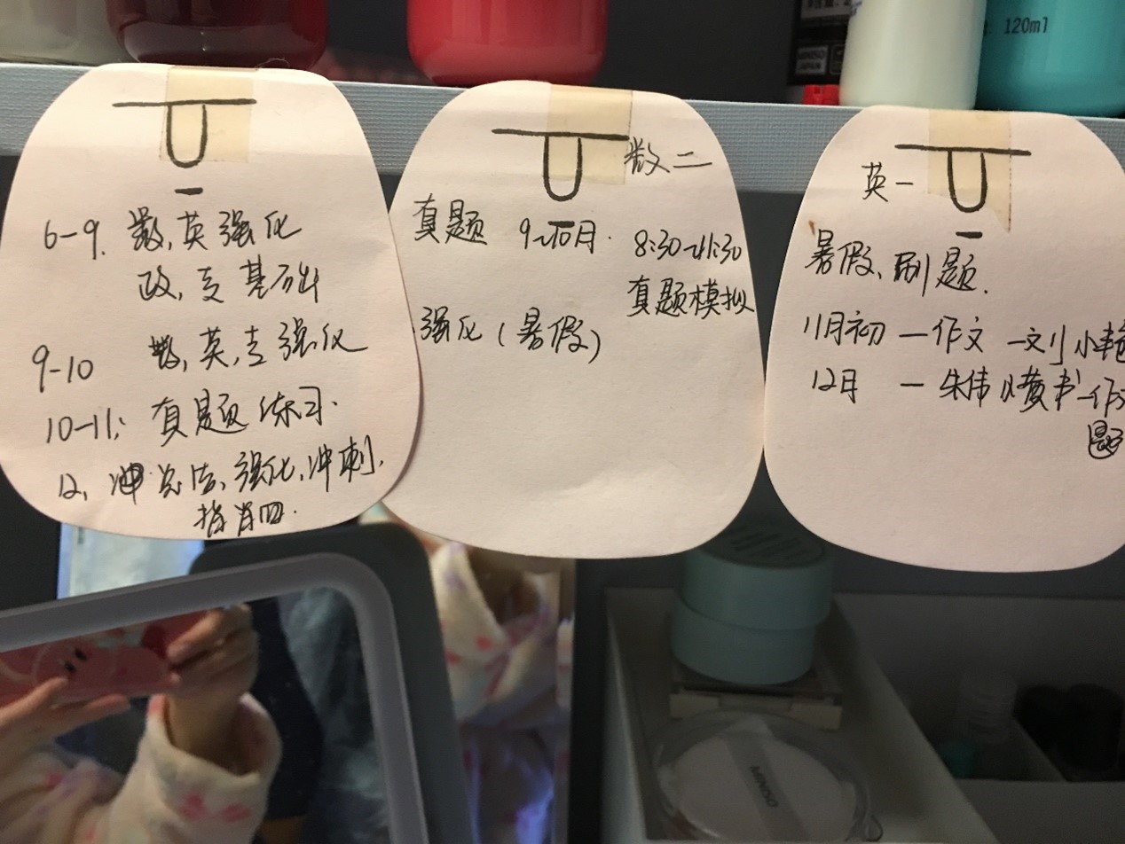 考研规划